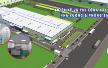 Tiềm năng phát triển kinh tế tỉnh Long An từ các Khu Công Nghiệp